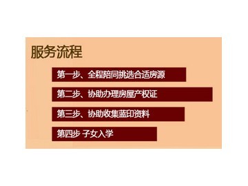 天津武清現房藍印政策專業咨詢——遠航房地產經紀為您解析